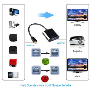 Adapter Digital Video Audio Converter